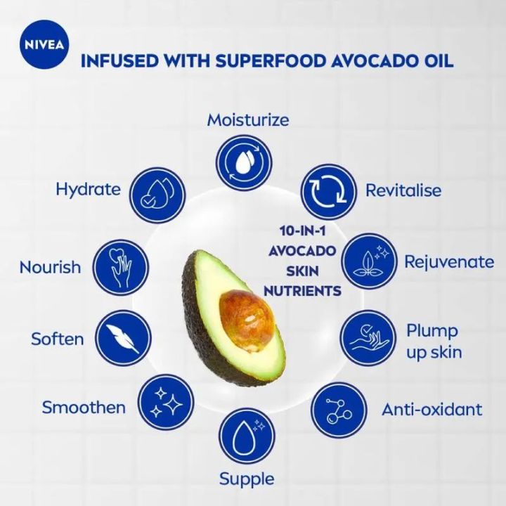 Nivea%20Intensive%20Moisture%20Body%20Milk%2048h%20Smoother%20Skin%20380ml%20-%20Image%204