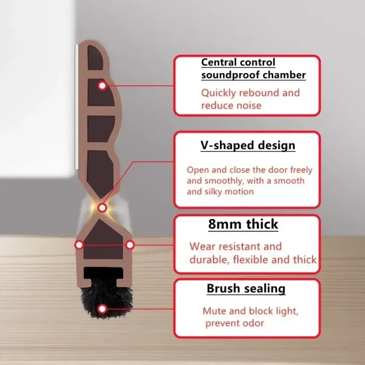 1M%20Silicone%20Door%20Bottom%20Seal%20Strip%20With%20Brush%20Weatherstrip%20Under%20Door%20Draft%20Stopper%20Anti-Cold%20Soundproof%20Windproof%20Gap%20Blocker%20-%20Image%204