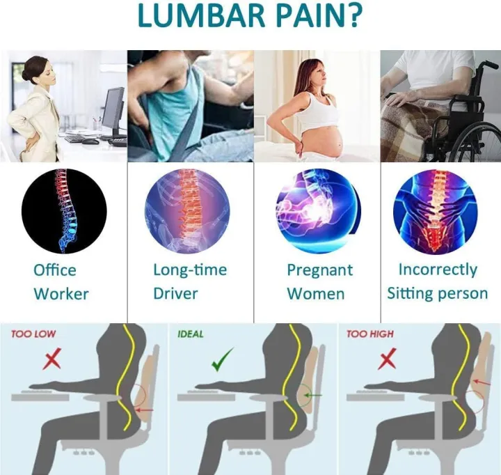1pc%20Non-Slip%20Lumbar%20Support%20Pillow%20Memory%20Foam%20Relieve%20Back%20Pain%20Car%20Seat%20Waist%20Cushion%20Soft%20Comfortable%20For%20Office%20Home%20Car%20-%20Image%202