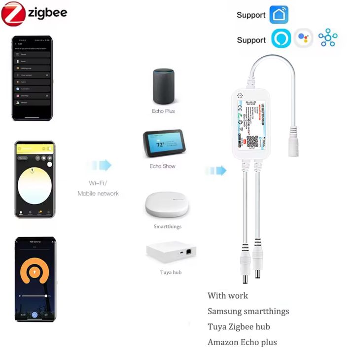 Tuya%20Zigbee%203.0%20COB%20LED%20Strip%20Light%2012V%205M%2010M%20Warm%20White%20Flexible%20Dimmable%20Light%20320leds/m%20Home%20Decoration%20for%20Alexa%20%20-%20Image%203