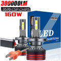 Erruson 160W 300000LM H4 LED H7 H11 Car Headlight Bulb High Power CSP H1 H3 9005 9006 9012 HIR2 Turbo Lamp 6000K Car Light 12V.