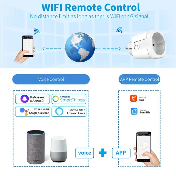 Tuya%20Smart%20Socket%20EU%2016A%20AC100-240V%20WiFi%20Smart%20Plug%20with%20Power%20Monitoring%20Outlet%20Alexa%20%20Home%20Voice%20Control%20Smart%20Life%20APP%20-%20Image%203