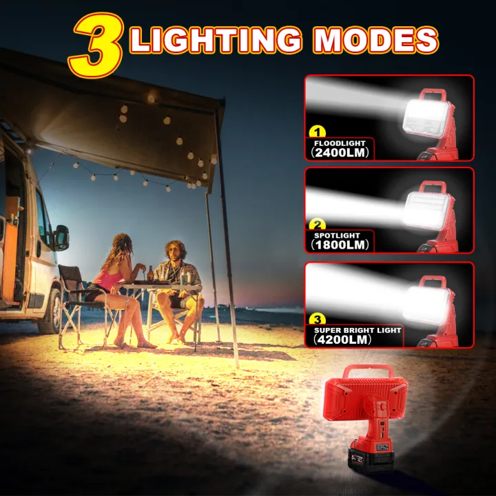 Cordless%20LED%20Work%20Light%20for%20Milwaukee%2018V%20Battery,%204200LM%20Portable%20Handheld%20Flashlights%20Tool%20Camping,%20Indoor%20&%20Outdoor%20Use%20-%20Image%202