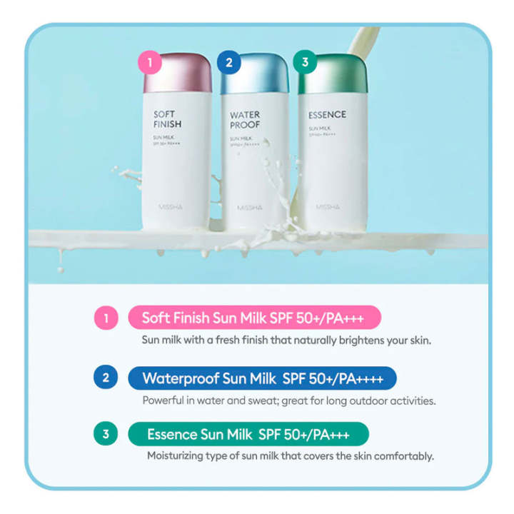Missha%20All%20Around%20SOFT%20FINISH%20Sun%20Milk%20Sun%20Block%20Sunscreen%20with%20SPF50+/PA+++%20offering%20high%20protection%20against%20UVA%20and%20UVB%20rays%20%7C%20No%20White%20Casts%20-%20Image%209