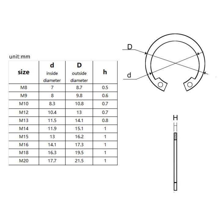 250pcs%20C%20Type%20Internal%20Circlip%20Hole%20Clip%20Snap%20Ring%20Mix%20M8%20M9%20M10%20M12%20M13M14M15M16M18M20%20Kit%20Set%20Black%2065mn%20Steel%20Shaft%20Retaining%20-%20Image%205