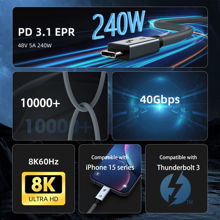 UGOURD%20USB%20C%20Thunderbolt%204%2040Gbps%20USB4%20Cable%20USB%20Type%20C%20to%20C%20240W%20Fast%20charging%20Cable%20Thunderbolt3%20for%20egpu%20SSD%20iPad%20MacBook%20Air%20-%20Image%203