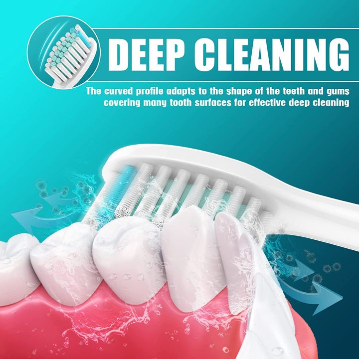 Sensitive%20Soft%20Bristle%20Compatible%20for%20Phili%20Sonic%20Care%20Replacement%20Toothbrush%20Heads%20HX6053/64,%20Gentle%20Yet%20Effective%20Cleaning%20-%20Image%205