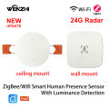 ZigBee Wifi 24G MmWave Radar Human Presence Motion Sensor With Luminosity/Distance Detection 5/110/220V Tuya Smart Life Home DIY. 