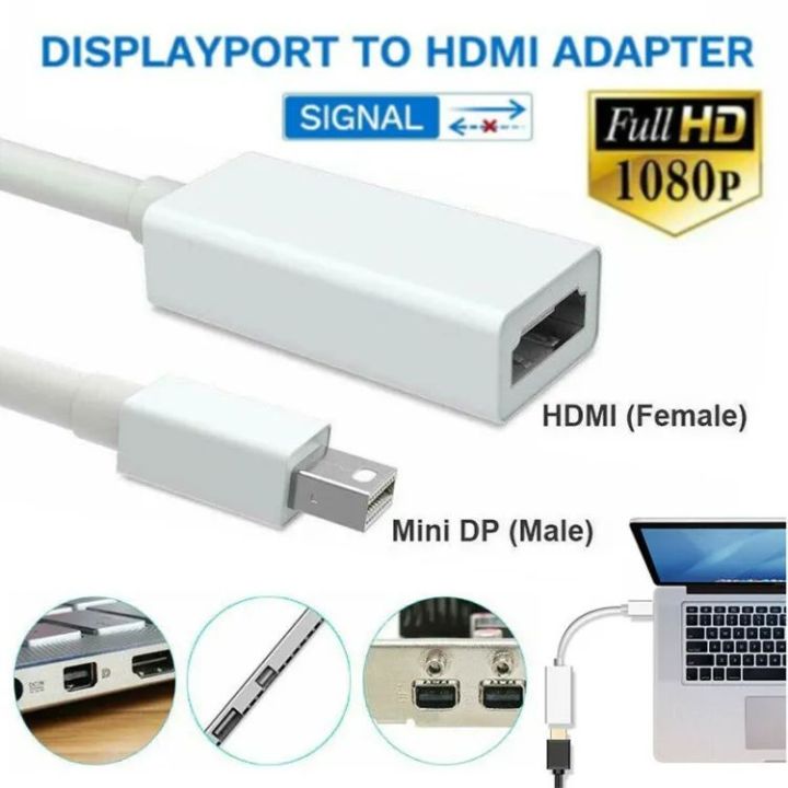 Mini%20DisplayPort%20to%20HDMI%20Converter%20Mini%20DP%20to%20HDMI%20Adapter%20-%20White%20-%20Image%207