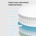  Avent Disposable Nursing Pads Comfort Breastfeeding Pads 100pcs. 