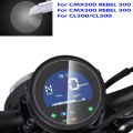 For Honda CMX500 CMX300 Rebel 300 500 CL300 CL500 Speedometer Guard Dashboard Cluster Scratch Protection Film Screen Protector. 