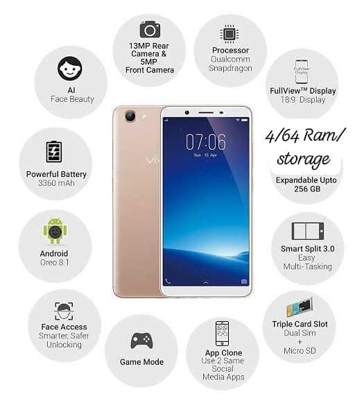 vivo Y71 Complete box charger phone 6/128,4/64, android 4g LTE SUPPORT/ wifi/hotspot/dual sim/