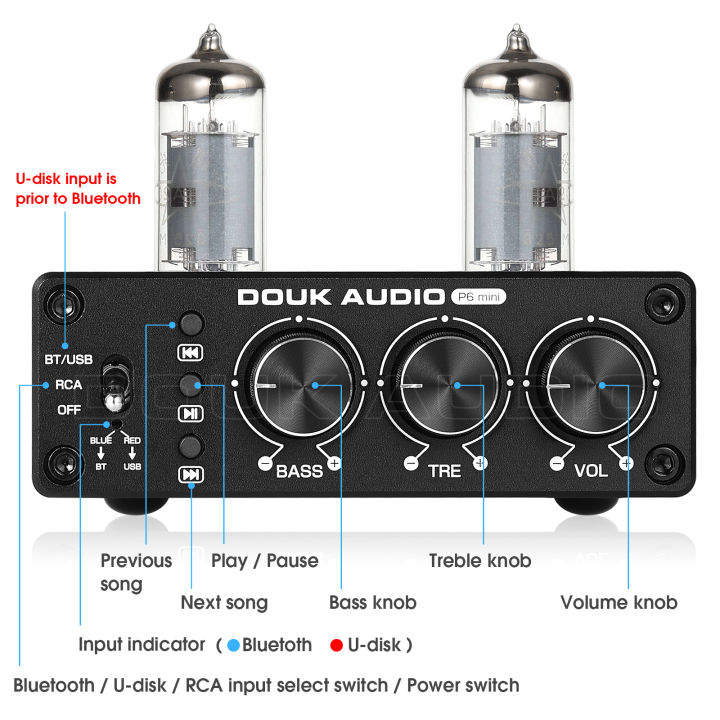 Douk%20Audio%20HiFi%20Bluetooth%205.0%20Valve%20Tube%20Preamp%20Stereo%20Receiver%20USB%20Player%20Home%20Desktop%20Pre-amplifier%20w/Treble%20Bass%20Control%20-%20Image%203