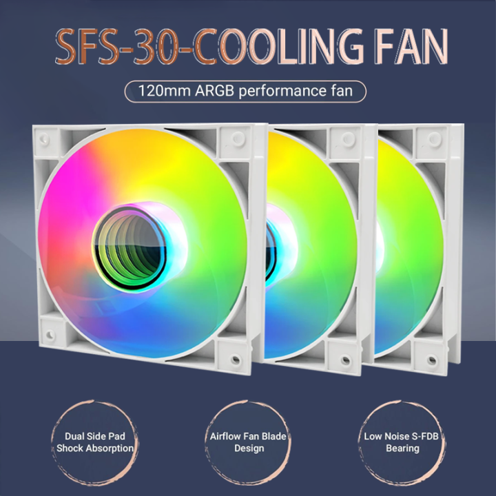 MANMU Cpu Cooling Fan pc Rgb Case Fan 120mm Computer Cooler Luminous ...