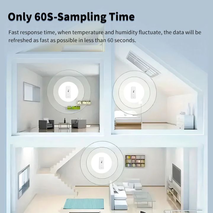 Tuya%20WiFi%20Temperature%20and%20Humidity%20Smart%20Home%20Thermometer%20Hygrometer%20APP%20Remote%20Alarm%20Work%20with%20Alexa%20Google%20Home%20-%20Image%205