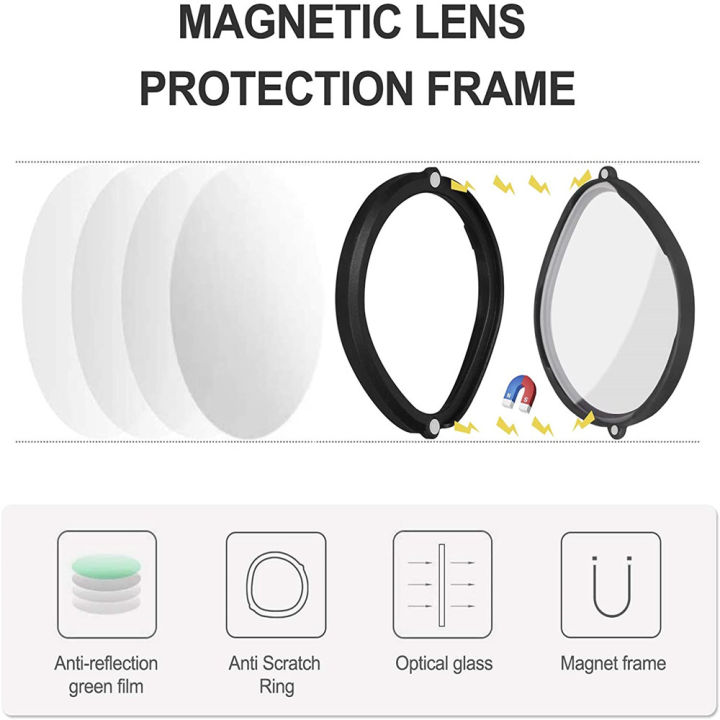 For%20Oculus%20Quest%202%20Prescription%20Lenses%20Anti%20Blue%20Myopia%20Lens%20Quick%20Disassemble%20Magnetic%20Frame%20Glasse%20For%20Meta%20Quest2%20Accessories%20-%20Image%202