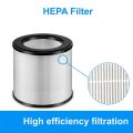 FY0194/30 Replacement HEPA Filter for Philips 800 Series AC0820/30 AC0820/10 Air Purifier FY0293 AC0819 AC0830. 