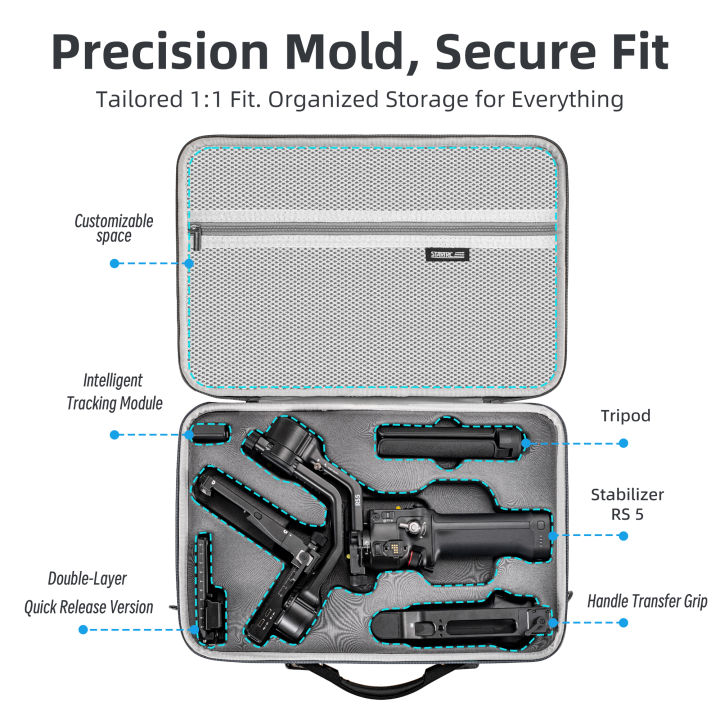 Carrying%20Case%20for%20%20RS%205%20Accessories,%20Portable%20PU%20Leather%20Storage%20Bag%20for%20%20Ronin%20RS5%20Gimbal%20Travel%20Outdoor%20Vlogging%20-%20Image%203