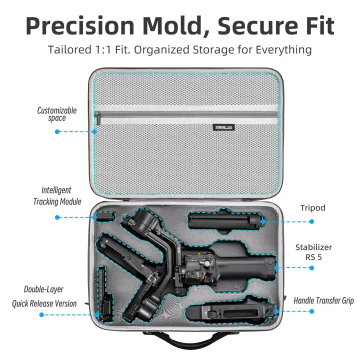Carrying%20Case%20for%20%20RS%205%20Accessories,%20Portable%20PU%20Leather%20Storage%20Bag%20for%20%20Ronin%20RS5%20Gimbal%20Travel%20Outdoor%20Vlogging%20-%20Image%203