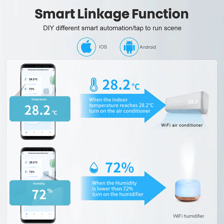 Tuya%20WIFI%20Temperature%20and%20Humidity%20Sensor%20Hygrometer%20Thermometer%20with/No%20LCD%20Display%20Indoor%20Support%20Alexa%20%20Assistant%20-%20Image%203