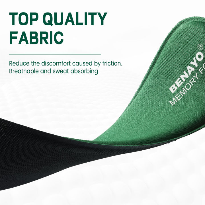 1-Pair%20Shoe%20Inserts%20for%20Men's%20&%20Womens%20Memory%20Foam%20Insoles,Comfort%20Breathable%20Inner%20Soles,Replacement%20Shoe%20Inserts%20for%20Work%20Boot%20-%20Image%204