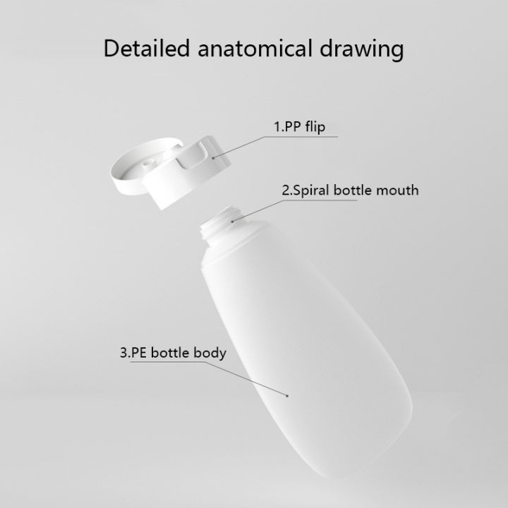 1Pcs%2030/60/100ml%20Portable%20Travel%20Bottles%20Set%20Leak%20Proof%20Plastic%20Tubes%20Toiletries%20Containers%20Makeup%20Lotion%20Bottles%20for%20Cleaner%20-%20Image%203