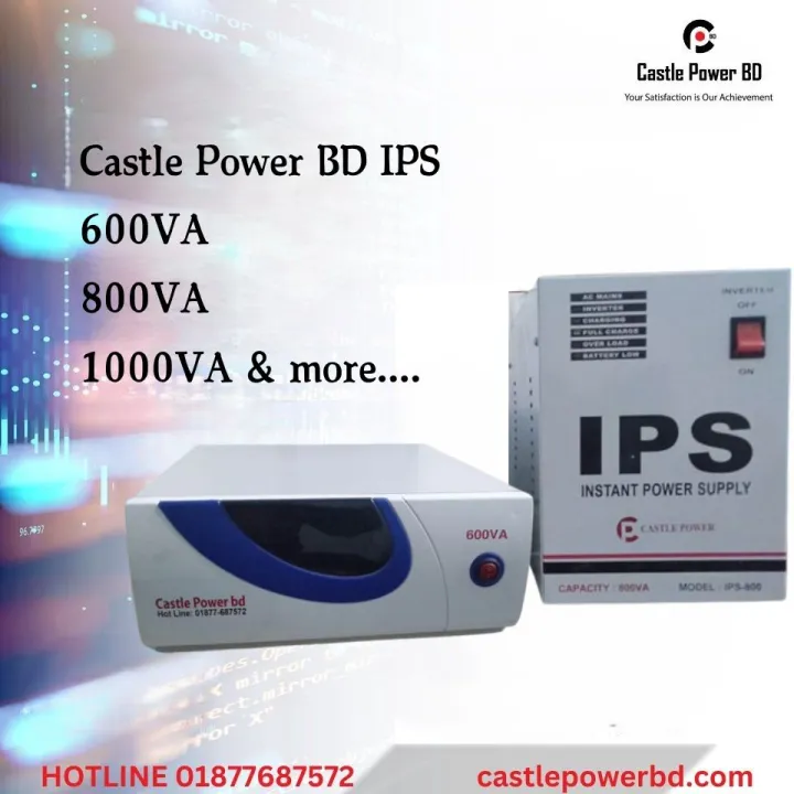 IPS%20600VA%203-Fan%203-Light%20Brand-Castle%20Power%20-%20Image%204