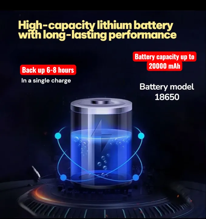 T40%20High%20Lumen%20LED%20Flashlight%20%7C%2020000mAh%20%7C%20420g%20Lightweight%20%7C%20Zoom%20Torch%20%7C%20Power%20Bank%20%7C%203%20Modes%20+%20SOS%20-%20Image%202