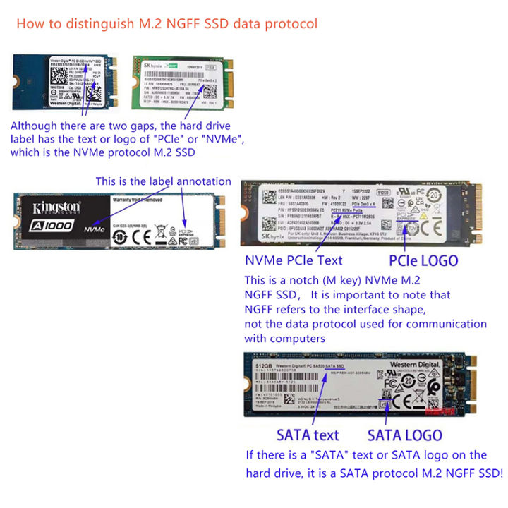 %E3%80%90C%E3%80%91M.2%20NGFF%20MSATA%20SSD%20To%20SATA%203.0%20Adapter%202%20In%201%20Converter%20Card%20For%20PC%20Laptop%20-%20Image%204