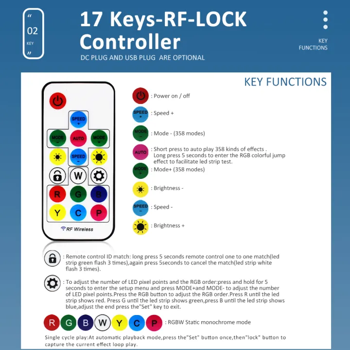 LED%20Dream%20Color%20Controller%2017Keys%20USB%20DC%205-24V%20RF%20Lock%20Remote%20RGB%20Pixel%20Music%20Control%20for%20SPI%20RGBIC%20Full%20Color%20LED%20Strip%20Light%20-%20Image%204