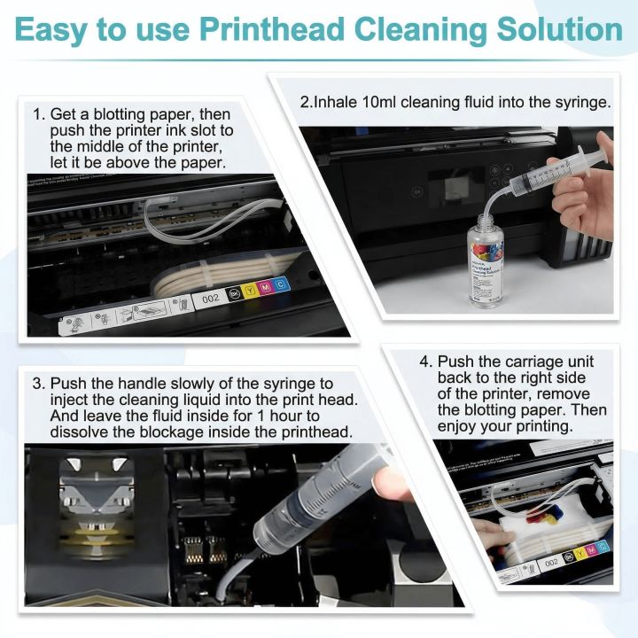 MIRAVEXL%20100ml%20Printhead%20Cleaning%20Kit%20Liquid%20Solution%20for%20%20Epson%20%20Brother%20Inkjet%20Printer%20Head%20Unclog%20Cleaner%20Repair%20Tool%20-%20Image%203