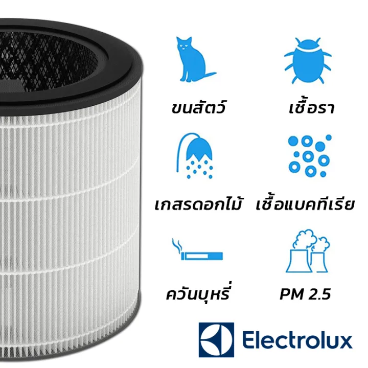 Electrolux%20air%20filter%20A3%20/%20FA31-200WT%20/%20FA31-202GY%20/%20FA31-203BL%20/%20EP32-26UGA%20-%20Image%203