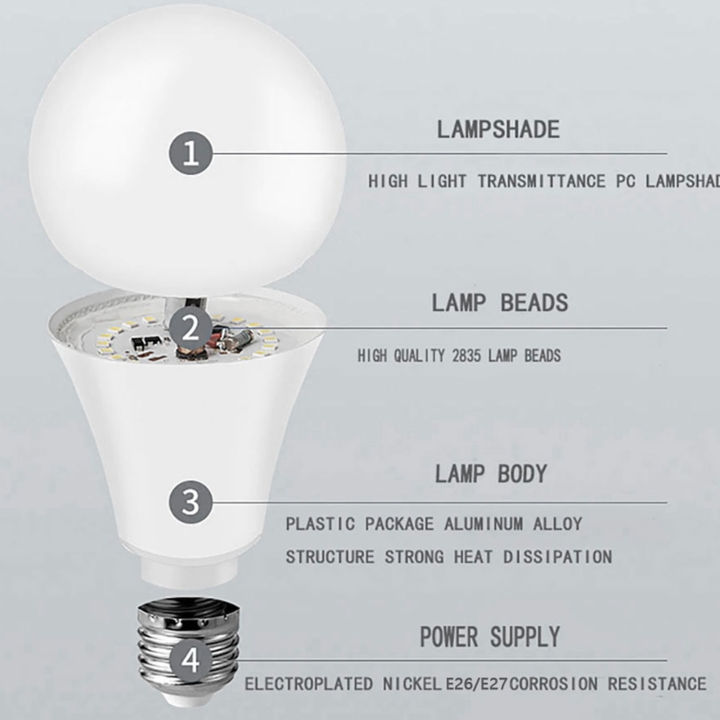 PIR%20Motion%20Sensor%20Light%20Bulbs%20E26%20110V%20LED%20Lamp%20Auto%20Smart%20%20LED%20Bulb%20Energy%20Saving%20Bombillas%20Bedroom%20Kitchen%20Porch%20Lighting%20lightify%20-%20Image%204