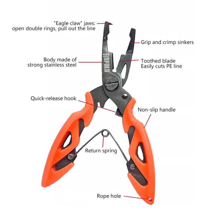 Rapala%20Mini%20Lure%20Pliers/Fish%20Controller%20Set%20for%20Fishing%20Multifunctional%20Portable%20Lure%20Pliers%20Fishing%20Tool%20PP+Stainless%20Steel%20-%20Image%203