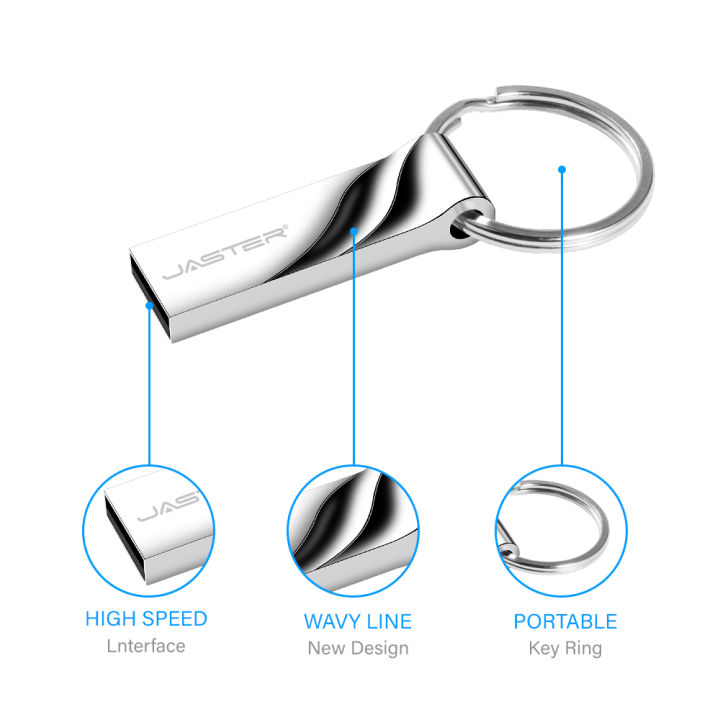 Super%20Mini%20Pen%20Drive%2064GB%20Metal%20Free%20Key%20Ring%20USB%20Flash%20Drive%20128MB%2032GB%20Memory%20Stick%20By%20card%2064GB%208GB%204GB%2016GB%20128GB%20Pendrive%20-%20Image%205