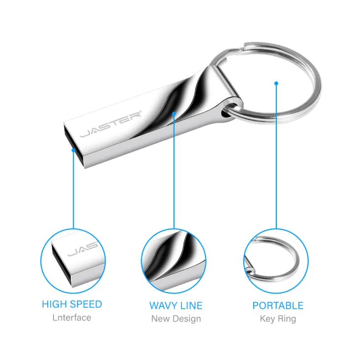 Super%20Mini%20Pen%20Drive%2064GB%20Metal%20Free%20Key%20Ring%20USB%20Flash%20Drive%20128MB%2032GB%20Memory%20Stick%20By%20card%2064GB%208GB%204GB%2016GB%20128GB%20Pendrive%20-%20Image%205
