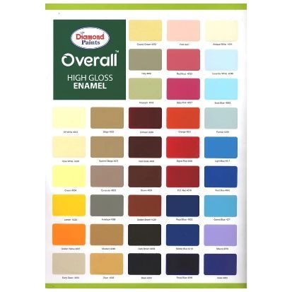 Enamel%20Paint,All%20colors%20available,%20diamond%20paint,%20high%20gloss%20enamel,%20available%20in%20250ml,0.91liter%20and%20%203.64%20liter%20-%20Image%204