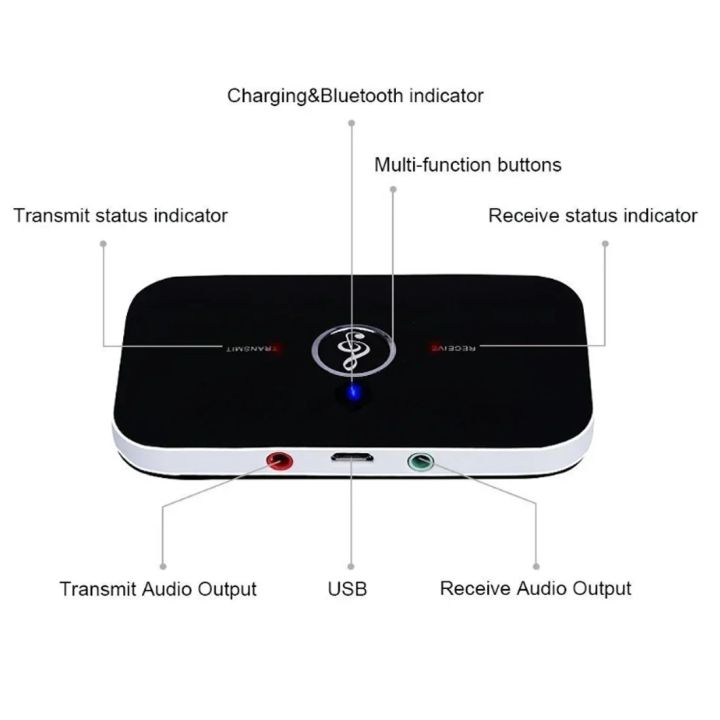 Bluetooth%205.0%20Audio%20Transmitter%20Receiver%20Stereo%203.5mm%20AUX%20Jack%20RCA%20USB%20Dongle%20Music%20Wireless%20Adapter%20For%20Car%20Kit%20PC%20TV%20Headphone%20-%20Image%205