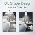 E27 Holder LED Bulb AC220V 20/30/40/60/100W White Energy Saving Lamp UFO Shape Large Light Lamp For Home Living Room Bedroom. 