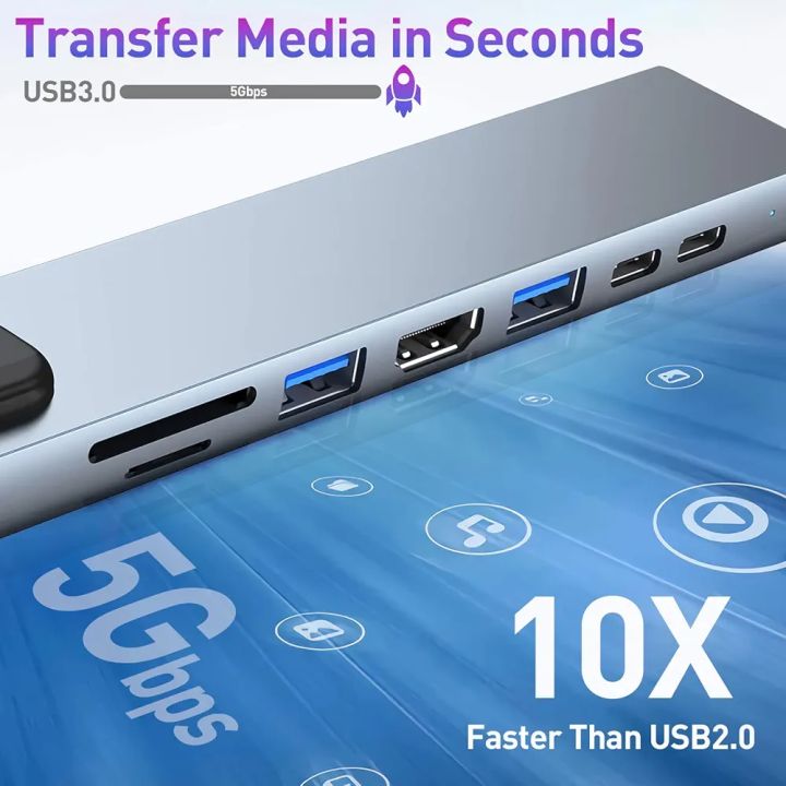 TYPE-C%20to%20HDTV%208%20in%201"%20is%C2%A0a%20multiport%20adapter%20that%20expands%20the%20connectivity%20of%20devices%20with%20a%20USB-C%20port.%C2%A0%20-%20Image%206
