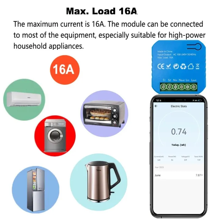 Smart%20ZigBee%20Switch%20Relay%20Module%20Supports%202%20Way%20Light%20Control%20Timing%2016A%20KWh%20Energy%20Monitor%20Works%20with%20%20Home%20Alexa%20-%20Image%203