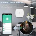Tuya ZigBee Human Presence Sensor Detection 24GHz Millimeter Wave Radar New Technology App Remote Control via Smart Life. 