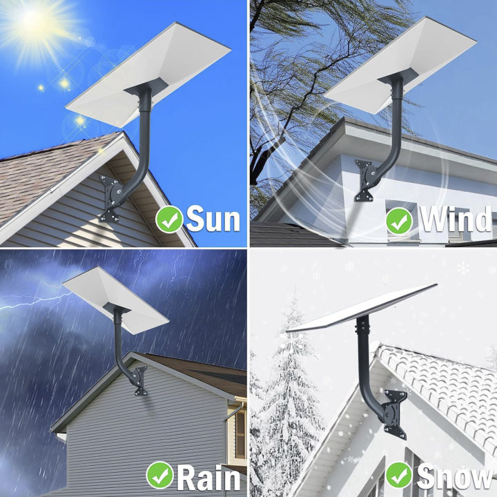 Gen%203%20Mount%20Kit%20for%20Starlink,%20360%C2%B0%20Adjustable%20Wall%20/Roof%20Antenna%20Mounting%20Bracket%20for%20V3%20V4%20Starlink%20Standard%20Dish%20-%20Image%204
