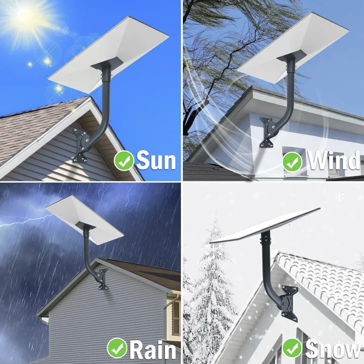 Gen%203%20Mount%20Kit%20for%20Starlink,%20360%C2%B0%20Adjustable%20Wall%20/Roof%20Antenna%20Mounting%20Bracket%20for%20V3%20V4%20Starlink%20Standard%20Dish%20-%20Image%204
