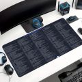 L-Linux Shortcut Commands Mouse Pad Non-slip Thickened Large Writing Lockedge Office Student Gaming Cushion MousePad.