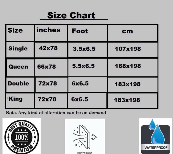 A1%20Textiles%20Zipper%20Anti%20allergy%20Bed%20bug%20waterproof%20Mattress%20Total%20Encasement%20Protector%20cover%20-%20Image%205