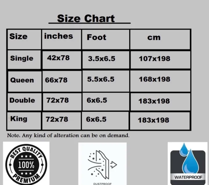 A1%20Textiles%20Zipper%20Anti%20allergy%20Bed%20bug%20waterproof%20Mattress%20Total%20Encasement%20Protector%20cover%20-%20Image%205