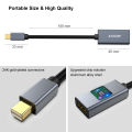 AVACON Mini DisplayPort to HDMI Adapter, Thunderbolt 2 to HDMI Adapter Compatible for MacBook Air/Pro, Microsoft Surface Pro. 