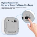 Tuya ZigBee Human Presence Sensor Detection 24GHz Millimeter Wave Radar New Technology App Remote Control via Smart Life. 