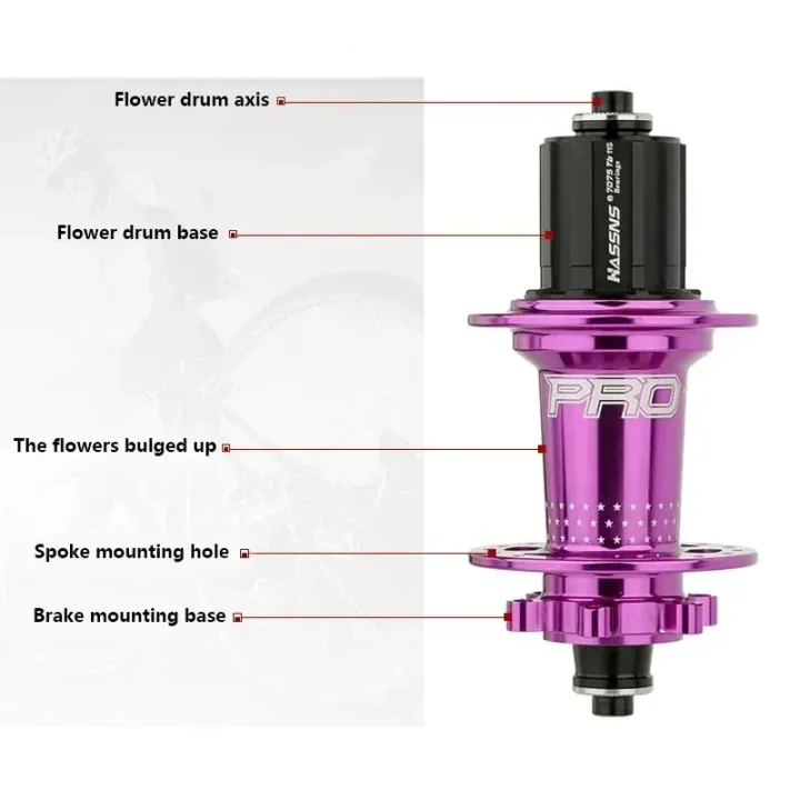 HASSNS%20PRO%207%2032%20holes%20mtb%20hubs%207%208%209%2010%2011%2012speed%20Mtb%20hubs%20noisy%20cube%20k7%2024/32holes%20hub%20for%20bike%20MTB%20Rear%20Hub%20Quick%20Release%20-%20Image%204